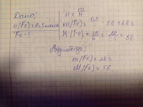 Дано: n(Fe) =0,5 молекул найти:(Fe)? решите васребят