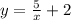 y=\frac{5}{x}+2