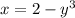 x=2-y^3