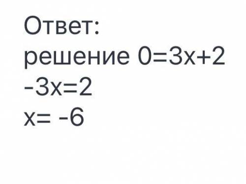 Найти функцию,обратную к данной: -