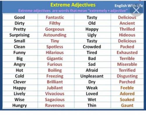 Complete the responses with a strong adjective. 1.- Are you tired? - Tired? I am exhausted! 2. You w