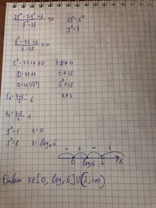 с показательным неравенством