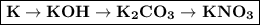 \boxed{\bf K \to KOH \to K_2CO_3 \to KNO_3}