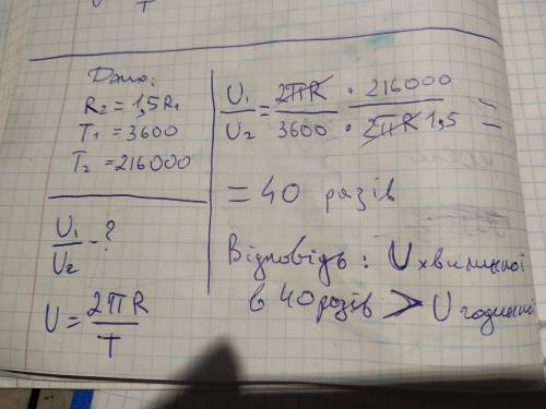 Хвилинна стрілка в 1,5 раза довша за годинну.У скільки разів швидкість кінця хвилинної стрілки більш