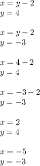 x = y - 2 \\ y = 4 \\ \\ x = y - 2 \\ y = - 3 \\ \\ x = 4 - 2 \\ y = 4 \\ \\ x = - 3 - 2 \\ y = - 3 \\ \\ x = 2 \\ y = 4 \\ \\ x = - 5 \\ y = - 3