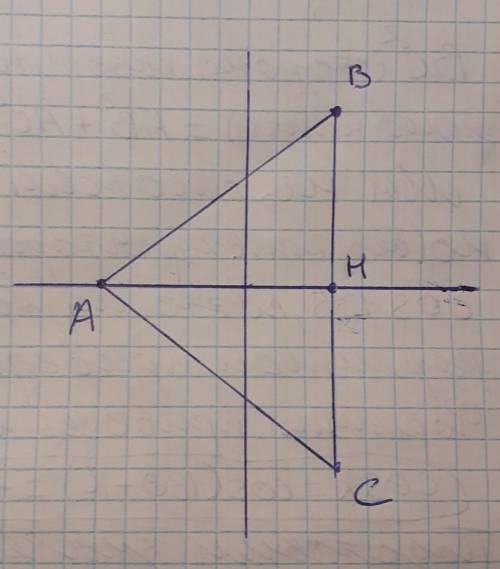 Дано: треугольник ABC A(-5 ; 0) B (3; 6) С (3; -6) найти: S-? по подробней