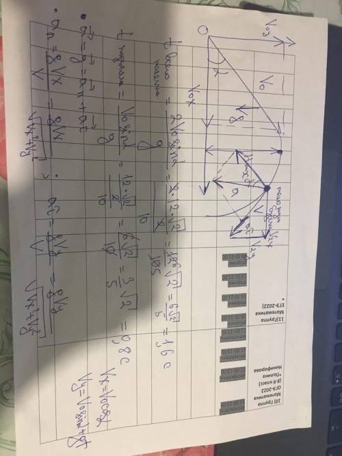 Тело брошено со скоростью v0 = 12 м/с под углом α = 45° к горизонту. Пренебрегая сопротивлением возд