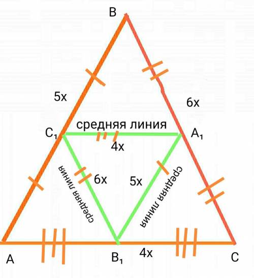 Знайдіть сторони трикутника, периметр якого дорівнює 60 см, а середні лінії відносяться як 4:5:6,