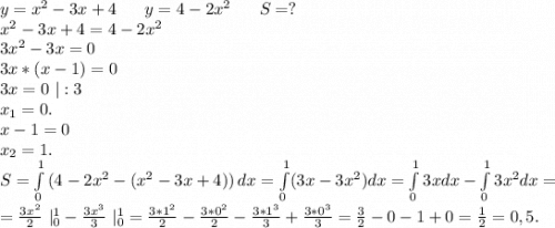 y=x^2-3x+4\ \ \ \ \ y=4-2x^2\ \ \ \ \ S=?\\x^2-3x+4=4-2x^2\\3x^2-3x=0\\3x*(x-1)=0\\3x=0\ |:3\\x_1=0.\\x-1=0\\x_2=1.\\S=\int\limits^{1}_0 {(4-2x^2-(x^2-3x+4))} \, dx =\int\limits^{1}_0(3x-3x^2)dx=\int\limits^{1}_03xdx-\int\limits^{1}_03x^2dx=\\=\frac{3x^2}{2} \ |_0^{1}-\frac{3x^3}{3}\ |_0^{1}=\frac{3*1^2}{2} -\frac{3*0^2}{2}-\frac{3*1^3}{3}+\frac{3*0^3}{3} =\frac{3}{2}-0-1+0=\frac{1}{2}=0,5.