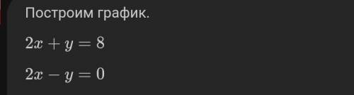 Решите сисстему линейных уравнений графическим . x-2y=6 3x+2y=-6; Домашнее задание: 1 Решить систему