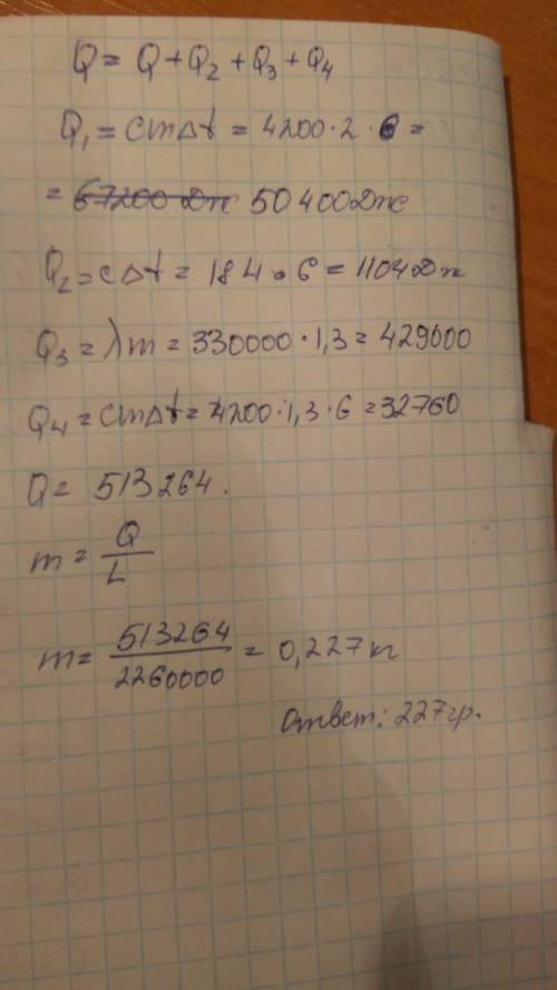за задачу по физике! Нужен 100% правильный ответ В сосуде, теплоёмкость которого равна 184 Дж/°С, на