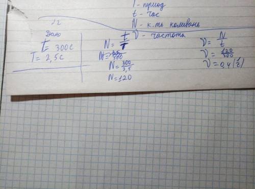 До іть будь ласка. 1) За 12 секунд гілка здійснює 6 коливань. Знайти період і частоту.2) За 5 хв пер