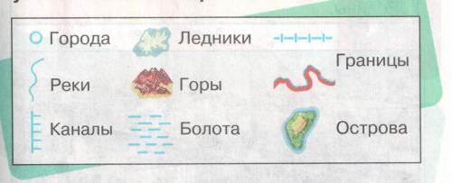 Какими условными знаками обозначаются горные и покровные ледники на физических картах?