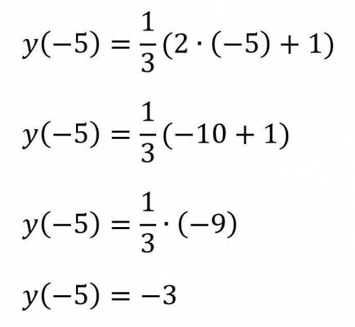 Функція задана у= 1/3(2х+1) знайти у(-5)