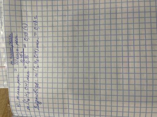 Технічний етанол містить 4% домішок. Обчисліть масу зразка такого етанолу, якщо під час згоряння утв