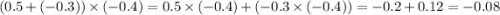 (0.5 + ( - 0.3)) \times ( - 0.4) = 0.5 \times ( - 0.4) + ( - 0.3 \times ( - 0.4)) = - 0.2 + 0.12 = - 0.08