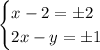 \begin{cases} x-2=\pm2 \\ 2x-y=\pm1 \end{cases}