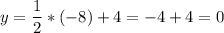 \displaystyle y=\frac{1}{2}*(-8)+4=-4+4=0