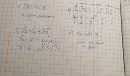 Водород реагирует с: 1) Н2О 2) SO3 3) Cl2 4) Au ! Закончите уравнение реакции, расставьте коэффициен