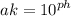 ak = {10}^{ph}