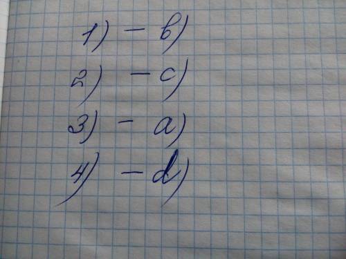 Установите соответствие между функциями