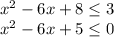 x^2-6x+8\leq 3\\x^2-6x+5\leq 0\\