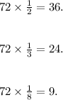 72 \times \frac{1}{2} = 36. \\ \\ \\ 72 \times \frac{1}{3} = 24. \\ \\ \\ 72 \times \frac{1}{8} = 9.