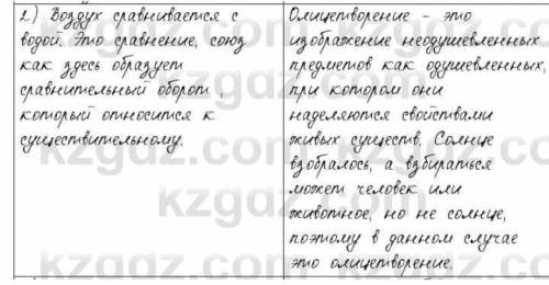 8 2) 2 1 7. Дом Мне 1. Признаком чего является «бе. 1. В каком значении употреблено ловатая полоска»