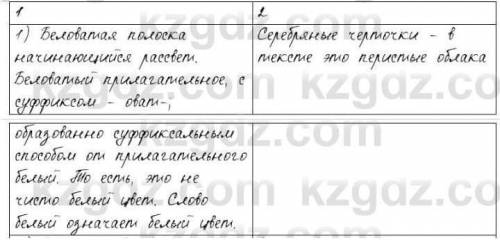 8 2) 2 1 7. Дом Мне 1. Признаком чего является «бе. 1. В каком значении употреблено ловатая полоска»