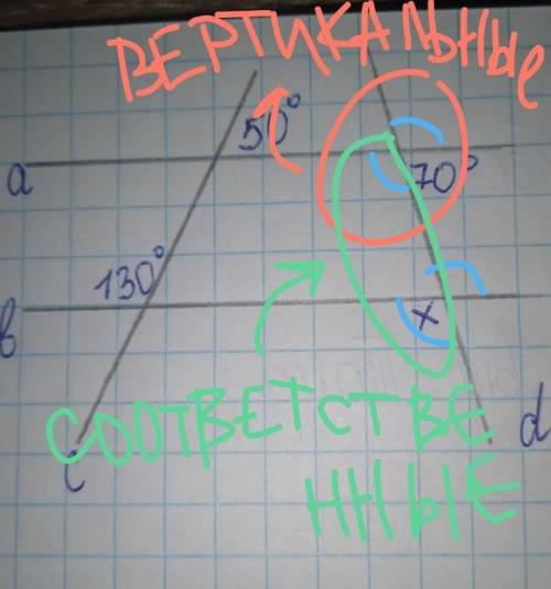 решить нужно полное решение с объяснением 45б