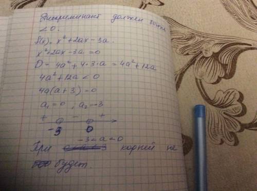 Найдите, при каких значениях а функция f(x)=x²+2ax-3a не имеет нулей , буду очень благодарен.