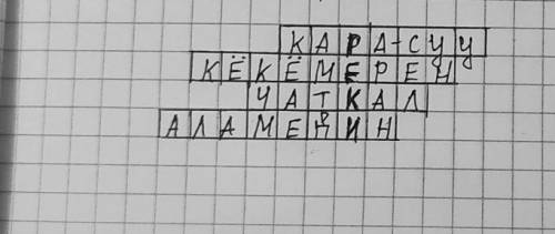 2. Кроссворд «Реки Кыргызстана»: Впишите по горизонтали названия рек Кыргызстана так, чтобы в выделе