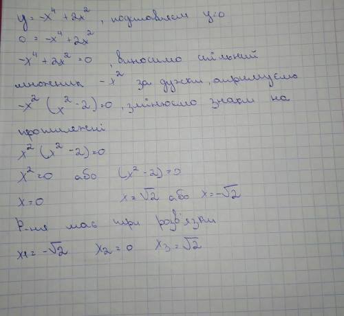 Задание: исследовать функцию и построить график y= - x^4 + 2x^2 Если можно, то с объяснением, что от