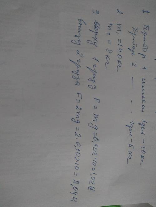 С ФИЗИКОЙ! 1. Определите цену деления каждого прибора и силу тяжести, действующую на каждый груз (ри