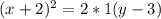 (x+2)^2 = 2*1(y - 3)