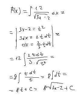 Знайти первісну F(x) від: f(x)= Будь ласка детально поясніть розв'язок