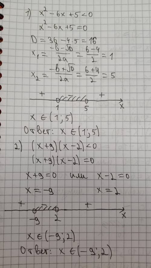 Решить неравенство методом интервалов 1) x^2 - 6x + 5 <02) (x + 9)(x - 2) <03) 4x * (5 + x) *