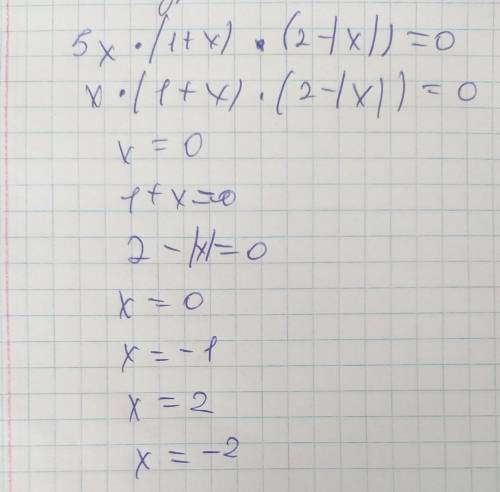 Знайдіть корінь рівняння 5х(1+х)(2-|x|)=0