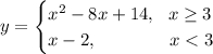 y=\begin{cases}x^2-8x+14,\ \ x\geq 3\\x-2,\qquad\quad\quad x