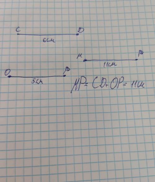 Накресли відрізки CD=6 см, OP=5 см. Побудуй відрізок, довжина якого дорівнює сумі довжин відрізків с