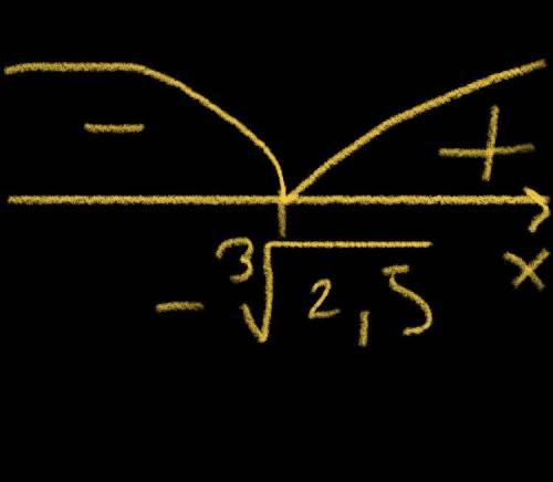Используя свойства числовых неравенст,докажите, что функция y=2x^3+5 возрастет