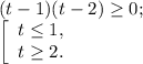 (t-1)(t-2) \geq 0;\\ \left [\begin{array}{l} t\leq 1, \\ t\geq 2. \end{array} \right.