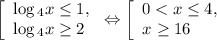 \left [\begin{array}{l} \log{_4} x\leq1, \\ \log{_4} x\geq 2\end{array} \right.\Leftrightarrow \left [\begin{array}{l} 0