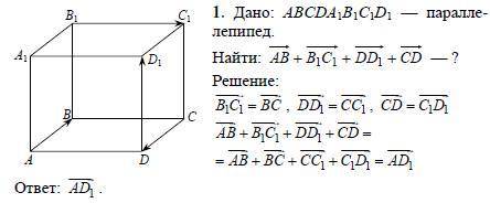 Дан параллепипед ABCDA1B1C1D1. Найдите вектор AB+B1C1+DD1-CD