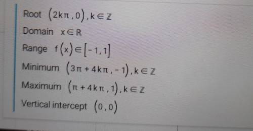 Постройте график функции f(x)= sin (дробь x/2)