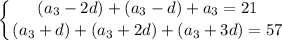 \displaystyle \left \{ {{(a_{3}-2d)+(a_{3}-d)+a_{3}=21} \atop {(a_{3}+d)+(a_{3}+2d)+(a_{3}+3d)=57}} \right.