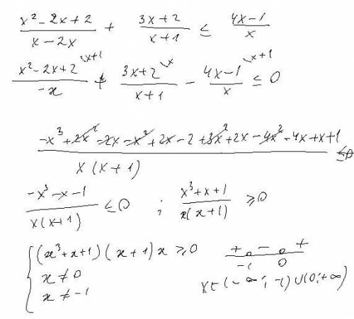 Решите !) (x^2 - 2 x + 2)/(x - 2 x) + (3 x + 2)/(x + 1) ≤ (4 x - 1)/x