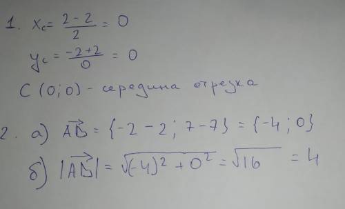 Концы отрезка АВ имеют координаты А(2; -2), В(-2; 2). Найдите координаты середины этого отрезка. Дан