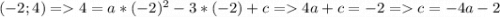 (-2;4)=4=a*(-2)^{2}-3*(-2)+c=4a+c=-2=c=-4a-2