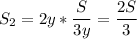 \displaystyle S_2=2y*\frac{S}{3y}=\frac{2S}{3}